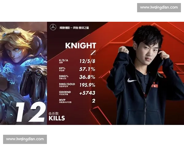 左手剑指 S15:Knight522 的夺冠宣言