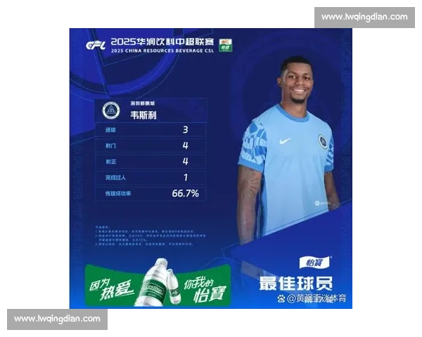 韦斯利加盟新鹏城进入倒计时，首秀暂延后